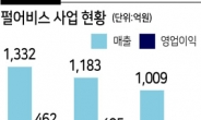 펄어비스 1분기 영업익 전년비 71.6% ‘뚝’