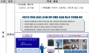 “CCTV·전광판으로 공사현황 알림”…GTX 안전 아이디어 선정