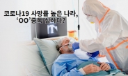 코로나19 심한 나라가 게임 중독 심하다?