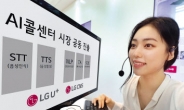 LG유플러스, LG CNS 손잡고 AI콜센터 시장 진출