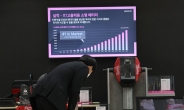 7월 국민연금·외국인 순매수 1위 삼성SDI…“하반기 더 좋다”
