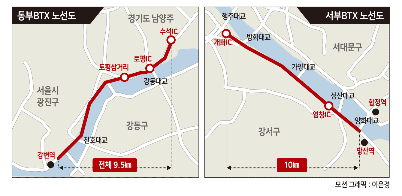강변북로·올림픽대로 ‘BTX’ 달린다...122개 교통시설 7조 투입