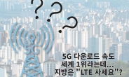 5G 속도 ‘세계 1위’ 인데…지방은 “속터지니 5G폰 사지 마세요”