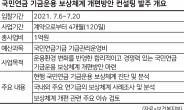 ‘우수인재 이탈’ 고심에…국민연금, 기금운용 보상체계 개편 추진