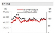 YG엔터, 기초체력 상승 속 아티스트 출격 대기에 상승세 '예약'