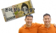 “형제간에도 돈이 많은 사람이 더 오래산다?”