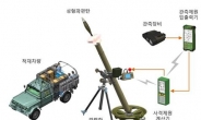 ‘똥포’의 첨단 디지털화…신형 81㎜ 박격포-Ⅱ 軍 배치