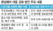 기업·기반시설 등 무차별 먹잇감 노출...사회전반 막대한 피해 입을까 ‘초강수’