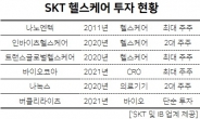 ‘지주사 전환’ SKT, 美VC 베팅…투자전문 역할 강화