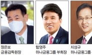 금감원 ‘CEO제재 취소’ 항소 결정...다시 잠 못 드는 금융권