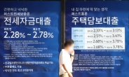 “당장 1억을 어떻게 구하냐” 잔금대출 막힌 예비입주자들 ‘발동동’ [부동산360]