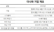 [단독] 다나와 예비입찰 ‘흥행’…IMM·스카이레이크·KG그룹 등 10곳 참여