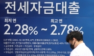 민주당 싱크탱크 여론조사 “국민 59%, 전세 대출 늘려야”