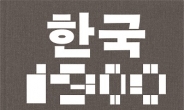 한국 근·현대미술 120년사 담은 ‘한국미술 1900-2020’ 발간