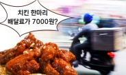 “치킨 한마리에 7천원 내라니” 온동네 배달료 인상에 ‘아우성’