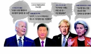 바이든 “기후변화 행동” 시진핑 “개도국 지원”
