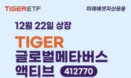 ‘TIGER 메타버스액티브 ETF’ 신규 상장