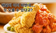 “치킨 배달비 6000원까지 오를 수도” 무슨 일?