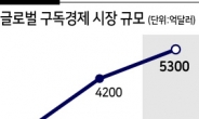 10달러로 타코 매일 제공...美 타코벨도 ‘구독 서비스’