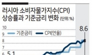 高인플레에 체면 구긴 푸틴 “연금 8.6% 인상 지급” 지시