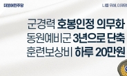 이재명 “군 경력 호봉 인정 의무화…동원예비군 3년으로 단축”