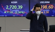 FOMC 앞두고 아시아 증시 줄줄이 ‘급락’