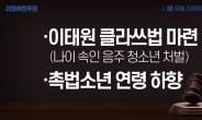 이재명, 이번엔 ‘이태원 클라쓰법’ 공약…“촉법소년 상한도 낮추겠다”