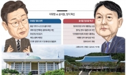 李 ‘국회 바꾸자’ vs 尹 ‘靑 없애자’…‘설 밥상’에 올린 정치혁신