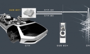전기차로 빌딩·도시 충전하는 ‘V2G’ 본격화…경제적 효과는? [비즈360]