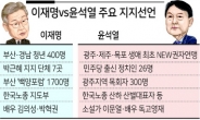 李-尹 ‘상대 전통 지지층 교란’ 표심 확장