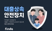 핀다 '무료 신용보험' 가입자 2만명 돌파