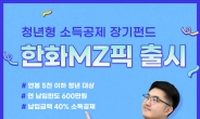 한화자산운용, 청년형 소득공제 장기펀드 '한화 MZ픽' 5종 출시