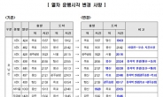 광주전남 철도공사, 호남선·전라선 등 21개 노선 시간변경