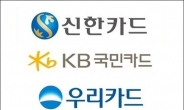 '48조원' 서울시 금고지기 유치전에 KB·신한·우리 3파전