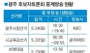 지방선거 후보자 토론회…광주 20-25일·전남 20-27일