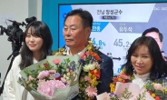 김산 무안군수 47.02% 당선…민주당 후보 누르고 ‘재선’