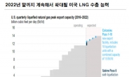 하반기 미국 유망 주식은? 