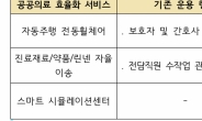 분당서울대병원, KT와 ‘미래병원’ 선도 협약