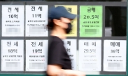 6월 전국 집값, 2년10개월 만에 ‘하락’…서울도 상승 멈췄다 [부동산360]