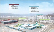 2023순천만정원박람회 기간 '정원산업박람회' 열린다