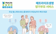 메트라이프, 헬스패밀리서비스 대상 '배우자  부모'로 확대