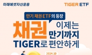 미래에셋 ‘TIGER 24-10회사채(A+이상)액티브 ETF’ 신규 상장 기념 이벤트