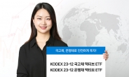삼성자산운용, KODEX 23-12 만기 채권 ETF 2종 상장