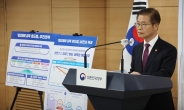 尹정부 '중대재해 로드맵'…노동계뿐 아니라 경영계도 