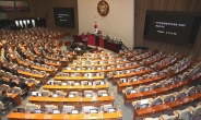 경제6단체 “12월 임시국회서 법인세 인하 법안 통과해야”