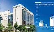 “한국물 대우가 달라졌다”…35억 외화채권 흥행 수출입은행, '그린본드'도 더 찍는다