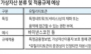 ‘김남국 코인’ 논란...재산등록·과세·증권성 분류 가속 전망