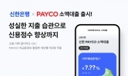 신한은행, NHN페이코와 손잡고 신파일러 위한 소액대출 출시