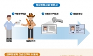 AI로 학교 지킨다…교육부, 차세대 원격통합관제 시스템 개발