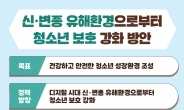 룸카페에 침대 빼고, 성착취물 선제 삭제…청소년 대상 마약사범 가중처벌한다